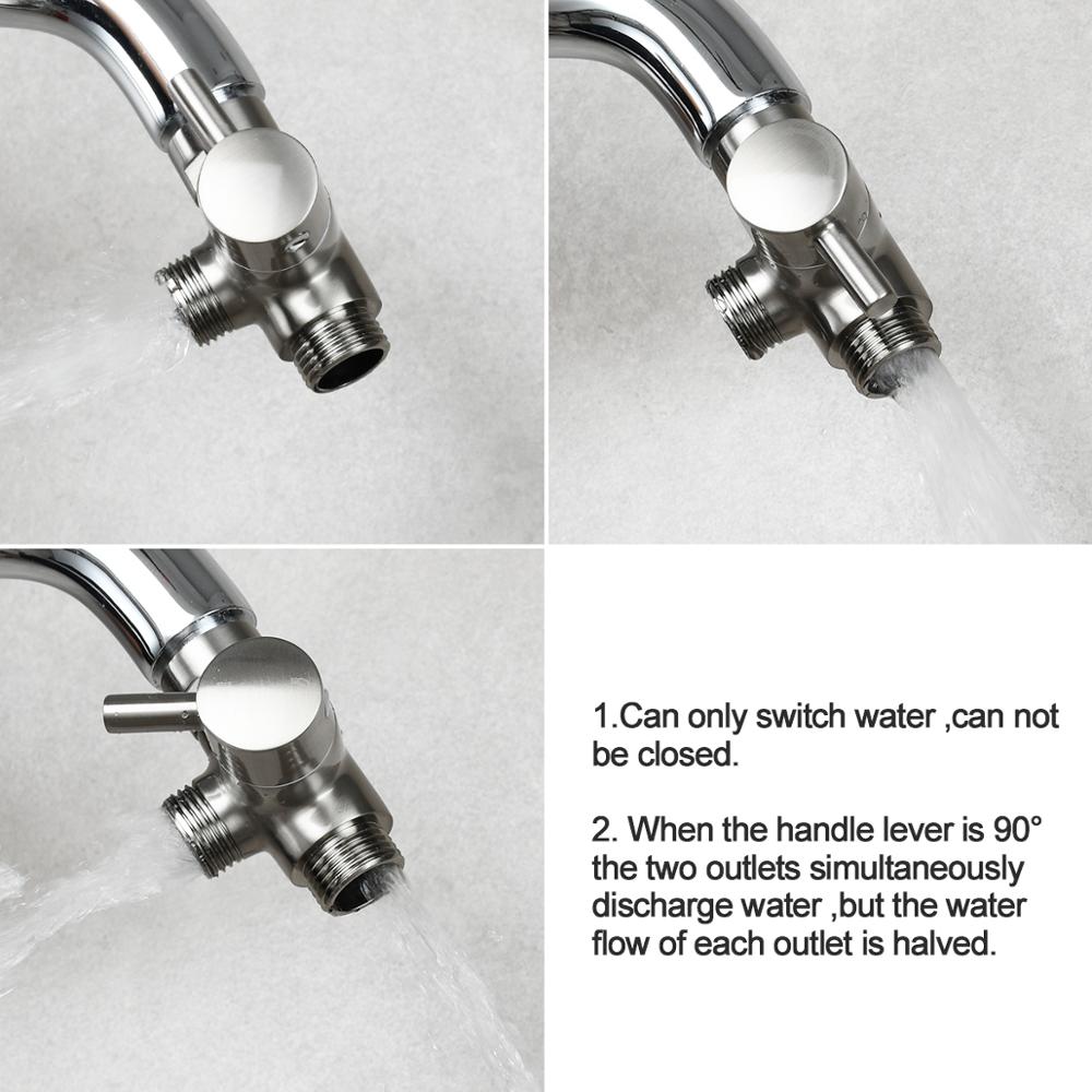 Ciencia Messing-Duscharmadapte – Shower Valve Cartridge Bewertung und Preis
