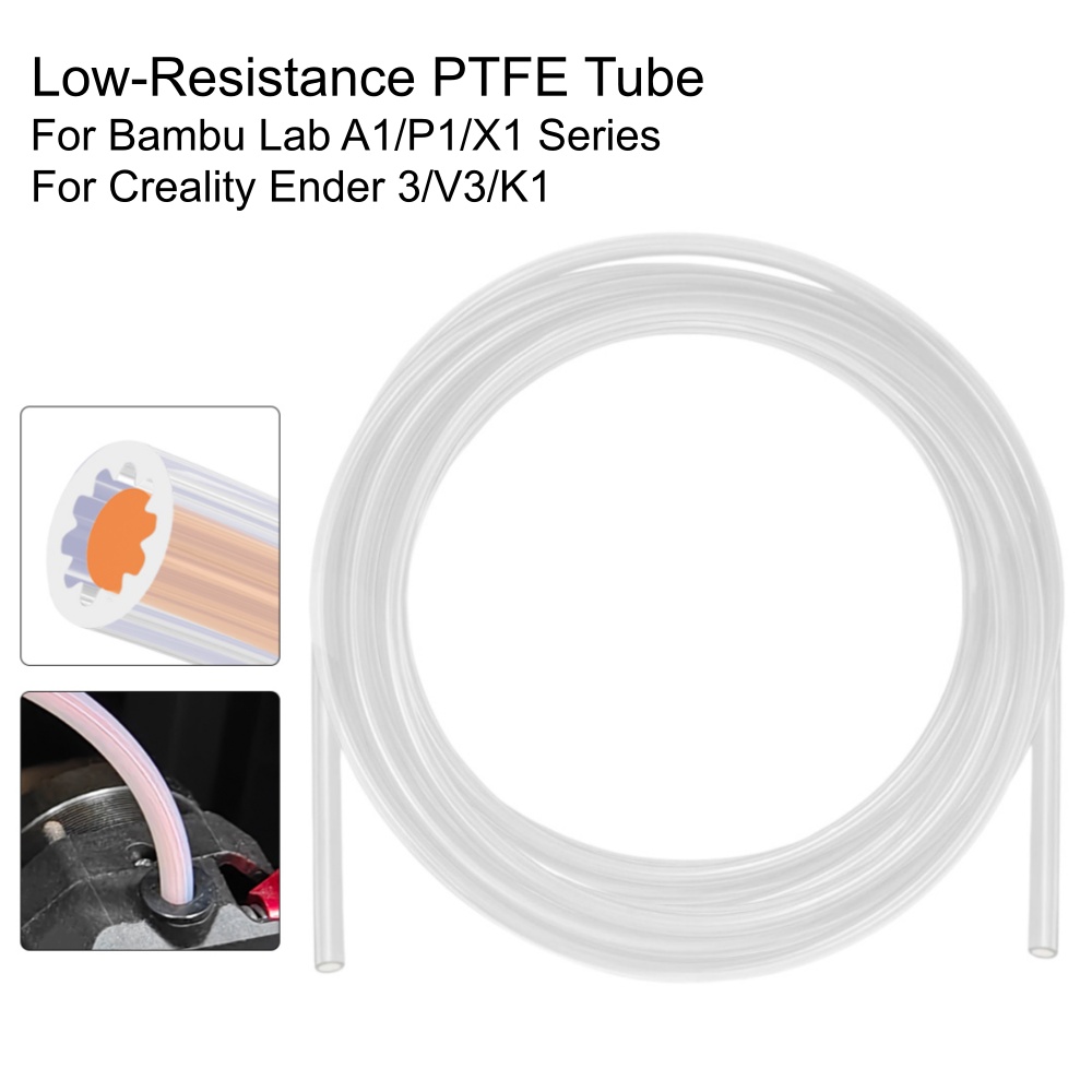 Sternförmiges PTFE-Rohr Filame – Ptfe Tape Thread Bewertung und Preis