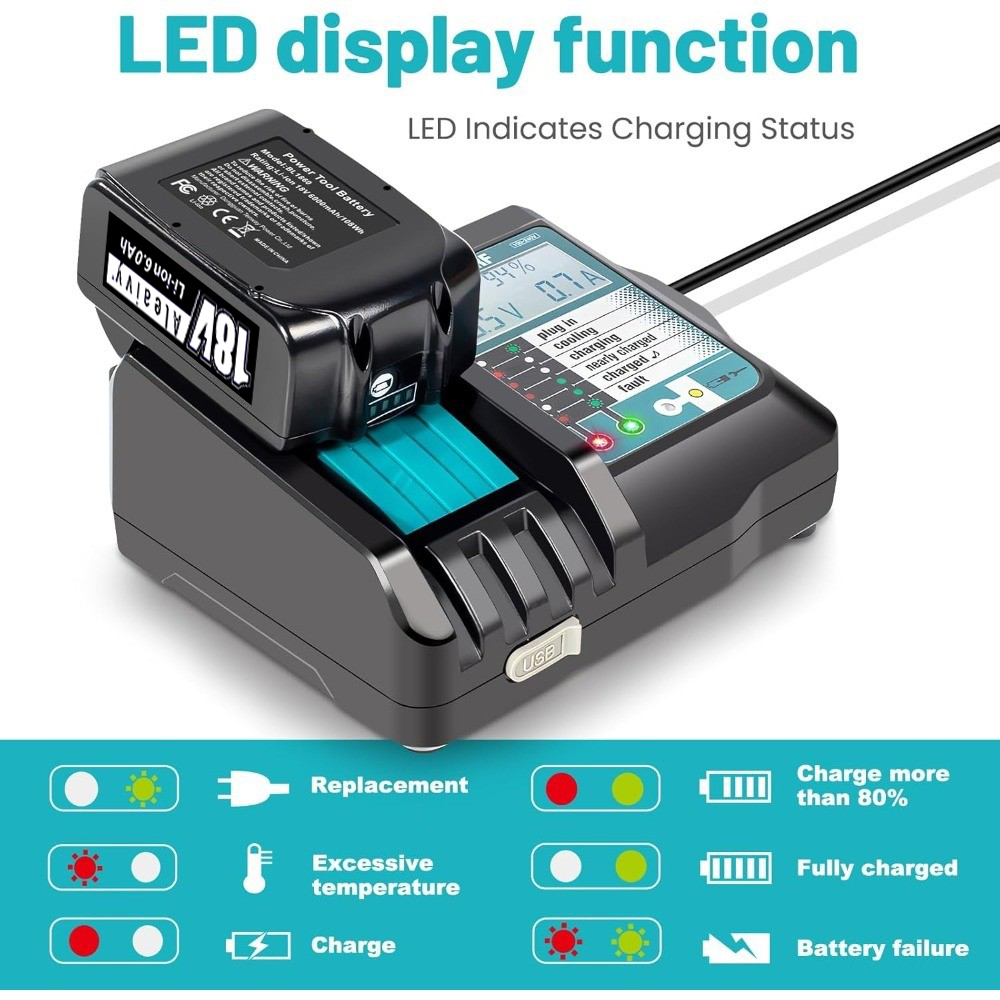 DC18RF Li-Ion Superschnelllade – Makita Drill Hp1640 Bewertung und Preis