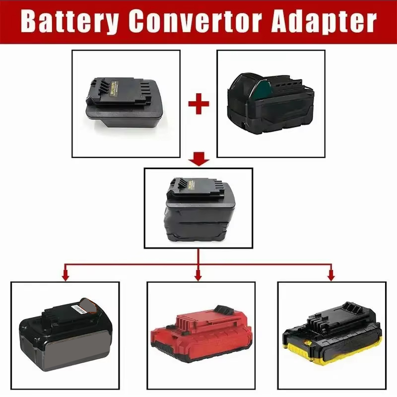 Batterieadapter für Milwaukee  – Black+Decker Tool 20V Max Bewertung und Preis