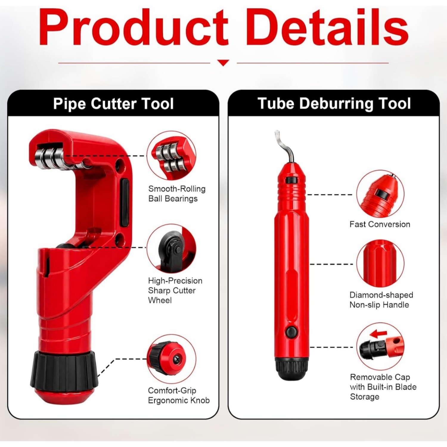 Hochleistungs-4-teiliges Rohrs – Pipe Cutter Ratchet Bewertung und Preis