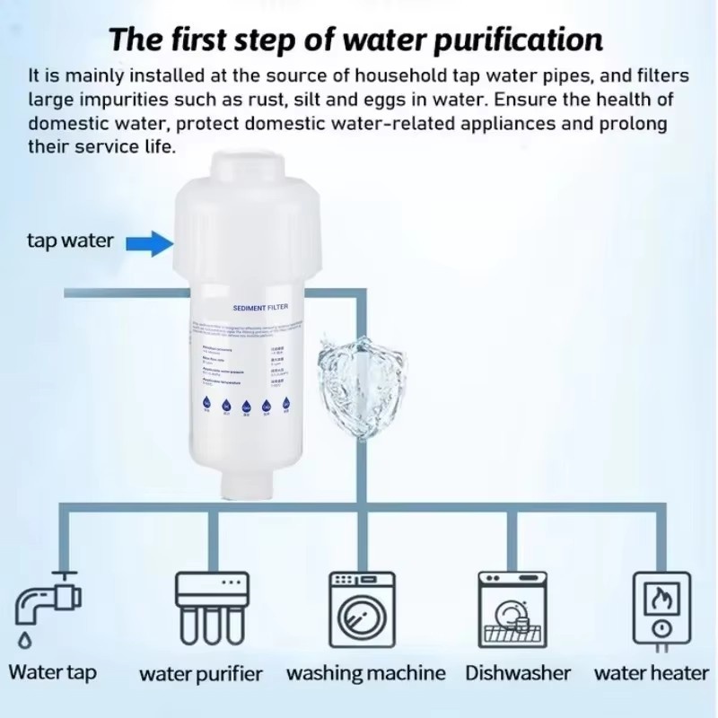 Vorfilter Wasserfilter PP-Baum – Shower Valve Cartridge Bewertung und Preis