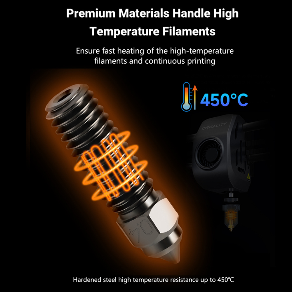 Hochgeschwindigkeits-3D-Drucke – Creality Printer Ender 3 V3 Bewertung und Preis