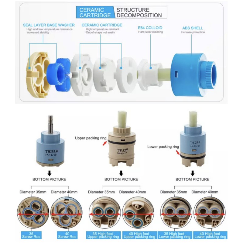 Mischventil für Armaturen 25 M – Shower Valve Cartridge Bewertung und Preis