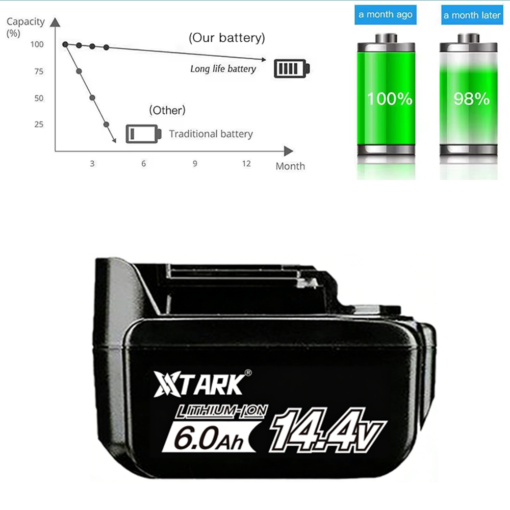 14,4V 6000mAh Li-Ionen-Akku Er – Makita Drill Hp1640 Bewertung und Preis