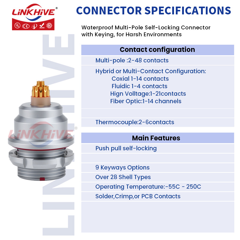 Push-Pull-Stecker, kompatibel  – Push Fit Connector Bewertung und Preis